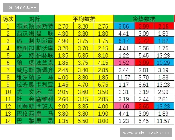 波胆必胜口诀避坑指南彩票与数字高频玩法防骗